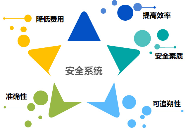 安全2.jpg